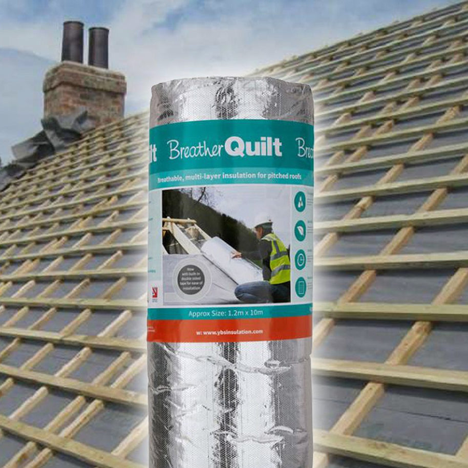 YBS BreatherQuilt - The TLX Gold Alternative image 2